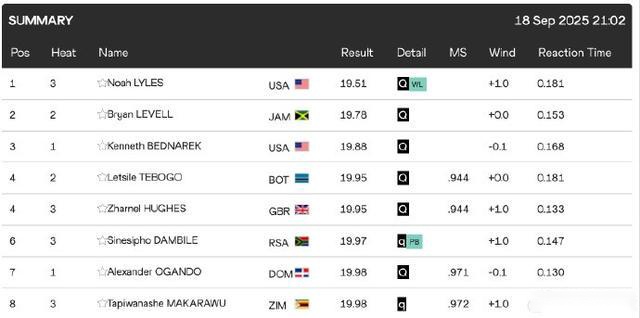 利物浦歐聯,年首戰力克,皇馬,太阳城官网,太阳城品牌,太阳城精彩,太阳城