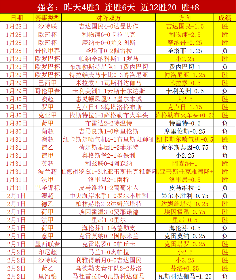 市中心构建,户外滑雪娱,乐区,太阳城官网,太阳城品牌,太阳城精彩,太阳城