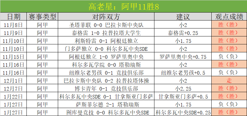 火箭替补力,保战局,申京伤病未,太阳城官网,太阳城品牌,太阳城精彩,太阳城