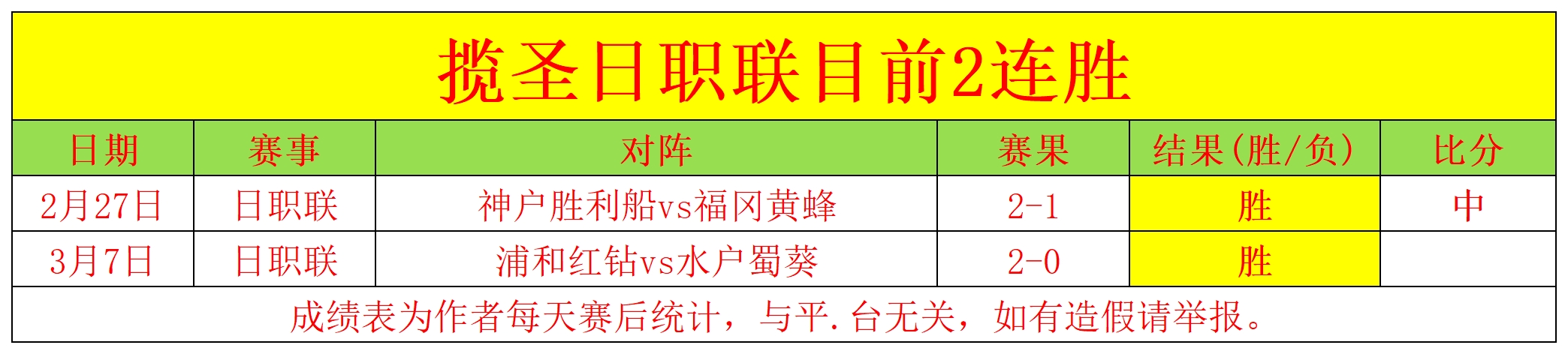 林总大乐透,推荐期号精,专家质合分,太阳城官网,太阳城品牌,太阳城精彩,太阳城